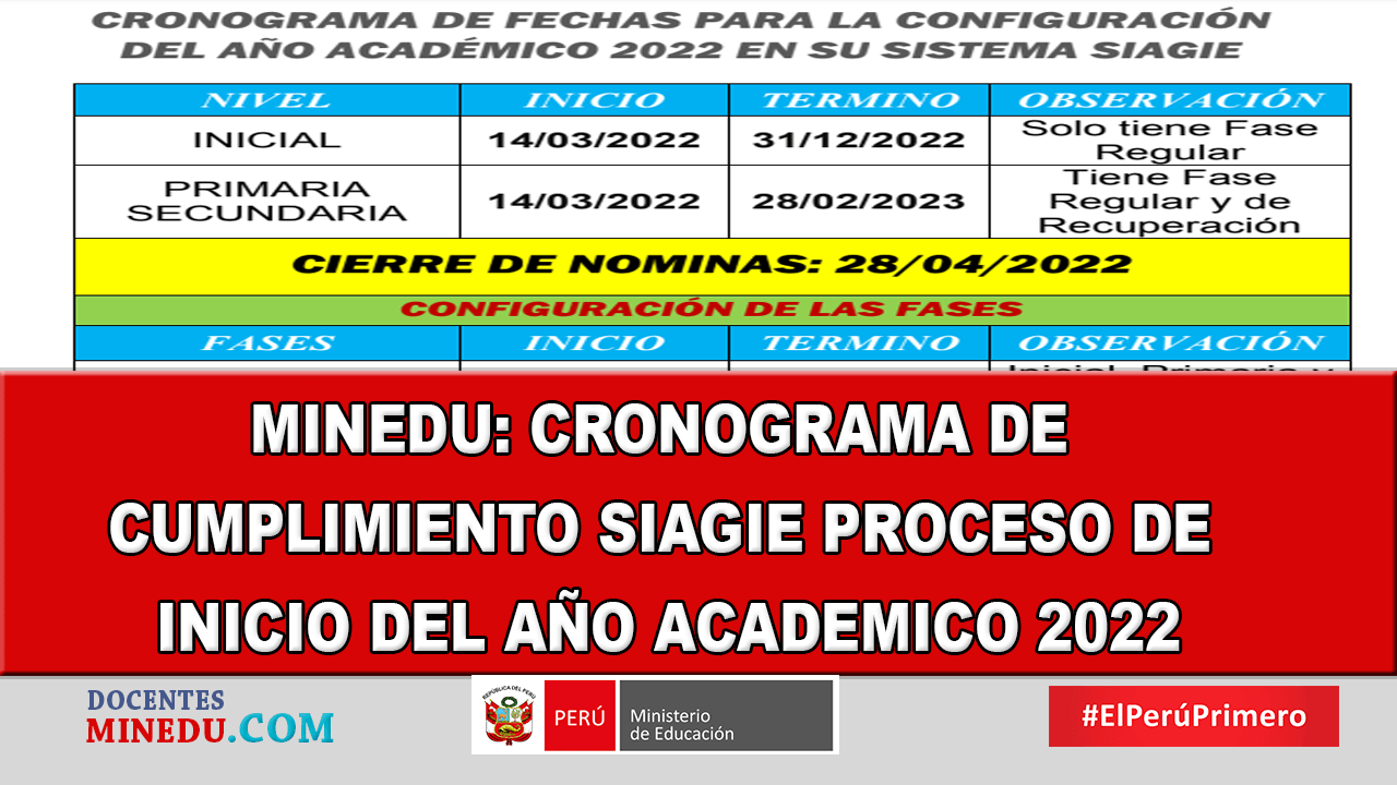 MINEDU: CRONOGRAMA DE CUMPLIMIENTO SIAGIE PROCESO DE INICIO DEL AÑO ACADEMICO 2022