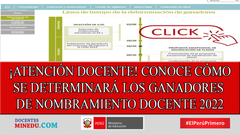 ¡ATENCIÓN DOCENTE! CONOCE CÓMO SERÁ LA DETERMINACIÓN DE GANADORES DE NOMBRAMIENTO DOCENTE 2022
