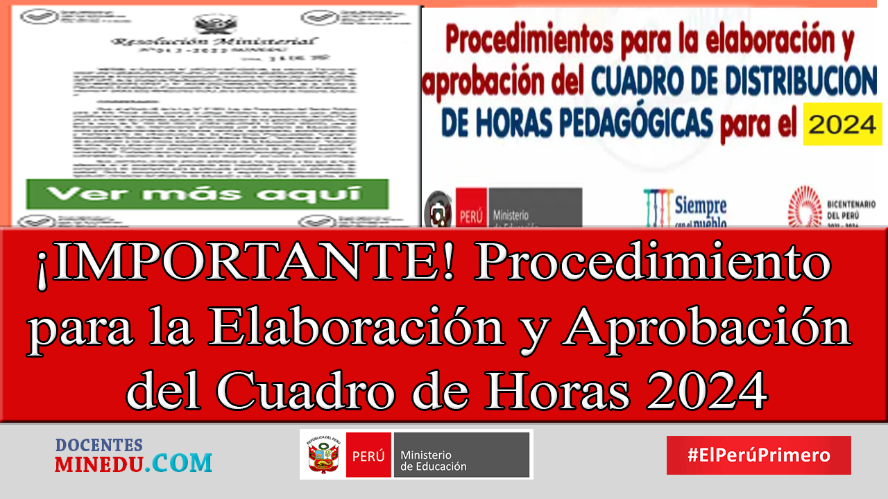 ¡IMPORTANTE! Procedimiento para la Elaboración y Aprobación del Cuadro de Horas 2024
