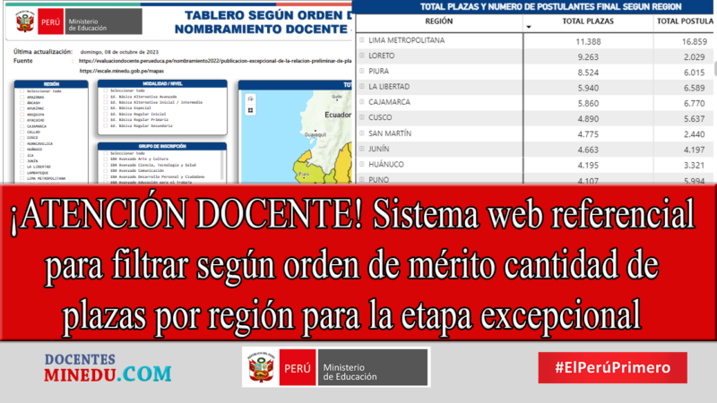 ¡ATENCIÓN DOCENTE! Sistema web referencial para filtrar según orden de mérito cantidad de plazas por región para la etapa excepcional