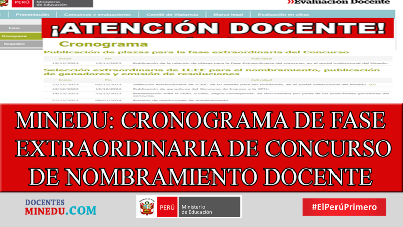 MINEDU: CRONOGRAMA DE FASE EXTRAORDINARIA DE CONCURSO DE NOMBRAMIENTO DOCENTE