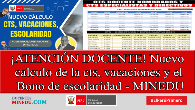 ¡ATENCIÓN DOCENTE! Nuevo calculo de la cts, vacaciones y el Bono de escolaridad – MINEDU