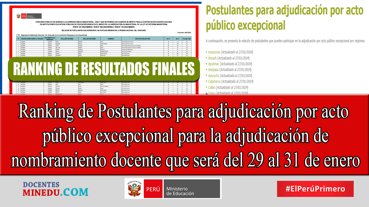 Ranking de Postulantes para adjudicación por acto público excepcional para la adjudicación de nombramiento docente que será del 29 al 31 de enero
