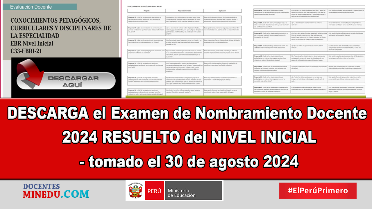 DESCARGA el Examen de Nombramiento 2024 RESUELTO del NIVEL INICIAL – tomado el 30 de agosto