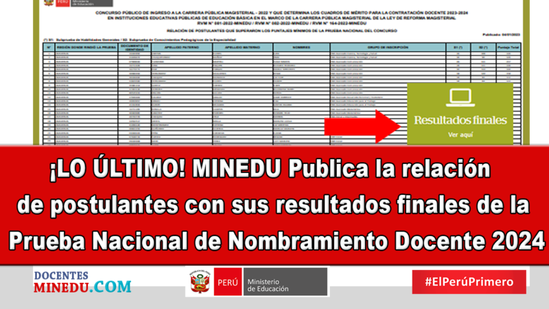 ¡LO ÚLTIMO! MINEDU Publica la relación de postulantes con sus resultados finales de la Prueba Nacional de Nombramiento Docente 2024